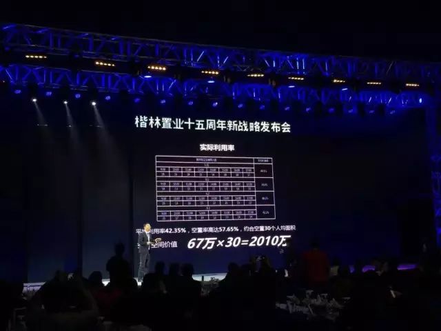 匠心專注,正楷寫林——致寫字樓楷林十五周年新戰略發布會盛大舉行